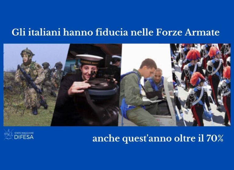 DIFESA: GLI ITALIANI CONFERMANO LA LORO FIDUCIA NEI CONFRONTI DELLE FORZE ARMATE